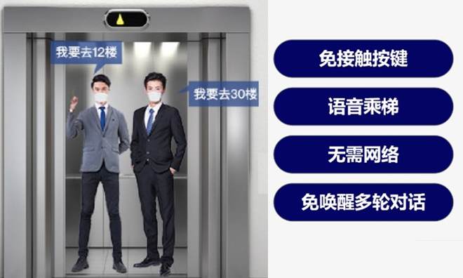 图片上传